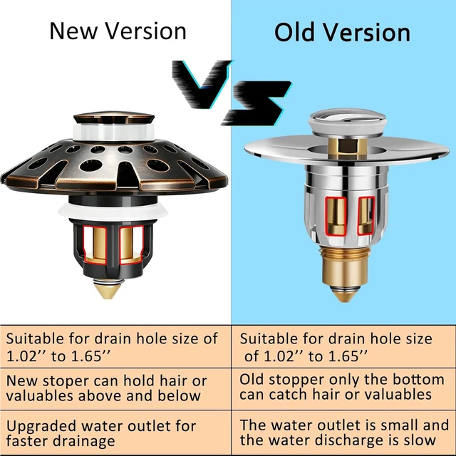 Alt view image 5 of 6 - Bathroom Sink Drain Strainer, 3 in 1 Pop Up Bathroom Sink Stopper Universal Drain Plug with Hair Catcher Cover, for 1.06 in to 1.6 in Sink Drain, Oil Rubbed Bronze