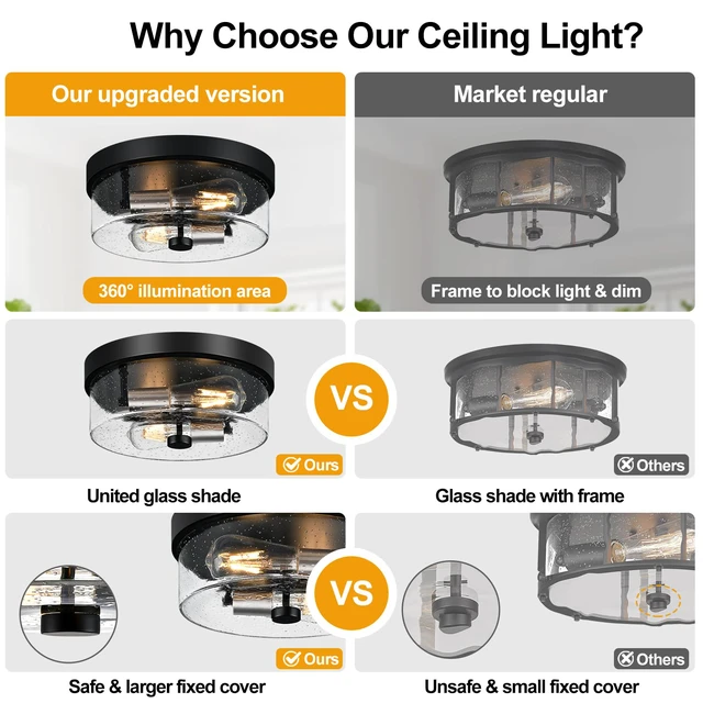 Alt view image 3 of 7 - Flush Mount Ceiling Light Fixtures, 2-Light Black and Silver Ceiling Mount for Farmhouse with Seeded Glass Lampshade, Industrial Flush Mount Light Fixture for Hallway, Kitchen, Entryway and Foyer