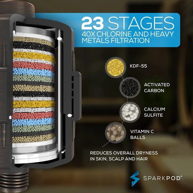 Alt view image 2 of 7 - 23 Stage Shower Head Filter for Dry Hair and Skin - High Output Universal Shower Filters to Remove Toxic Chemicals, Chlorine & Heavy Metals (Vintage Oil-Rubbed Bronze)