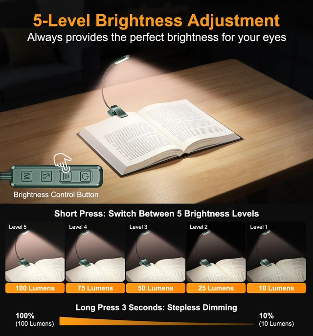 Alt view image 6 of 7 - 2026 Gen 2 Book Light for Reading- 30 Eye Caring Full Spectrum LED 5 Colors & 5 Brightness, Adjustable Wide/Narrow Beam, Upgrade 1500mAh Long-Lasting Rechargeable Clip on Light-Forest Green