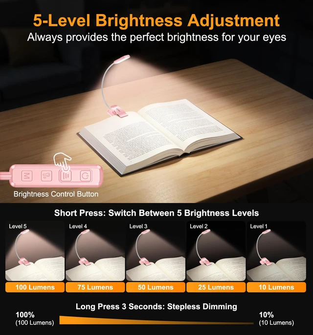 Alt view image 6 of 7 - 2026 Gen 2 Book Light for Reading- 30 Eye Caring Full Spectrum LED 5 Colors & 5 Brightness, Adjustable Wide/Narrow Beam, Upgrade 1500mAh Long-Lasting Rechargeable Clip on Light-Pink