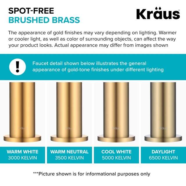 Alt view image 6 of 7 - Dishwasher Air Gap in Brushed Brass, KAG-1BB