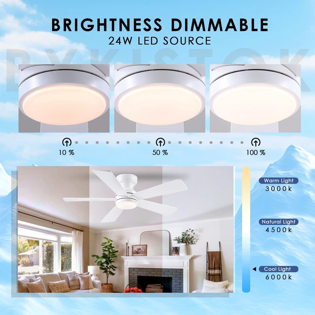 Alt view image 6 of 7 - 46" Flush Mount Ceiling Fan with Lights - White Modern Fan Light with Reversible Mute Motor, 3CCT Dimmable, Wind Speeds Adjustable, Low Profile Light Fixure for Indoor Use, Bedroom