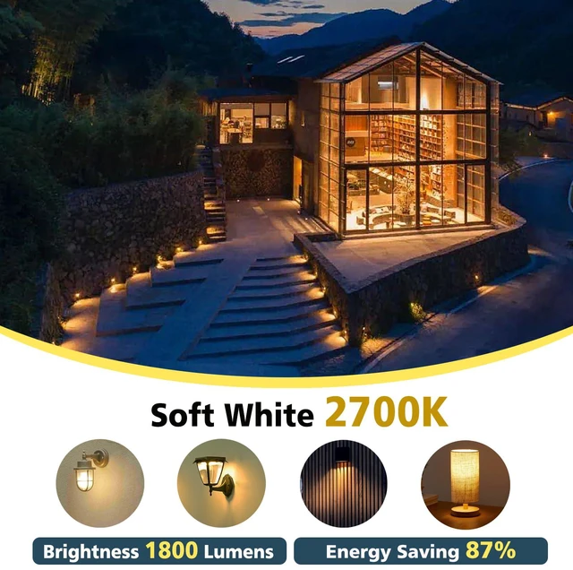 Alt view image 5 of 6 - Par38 led Flood Lights Outdoor Light Bulb,Dimmable 1800LM,20W Replace up to 200W,Outdoor Flood Light Bulbs for Backyard,Garage,Porch,Garden,6 Pack 2700K Warm Light