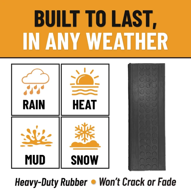 Alt view image 4 of 7 - Bullnose Stair Treads Outdoor Coin Heavy-Duty Non-Slip Stair Mats Best Grip on Concrete, Brick & Textured Step Fastening Required for Wooden & RV Steps, Pack of 5