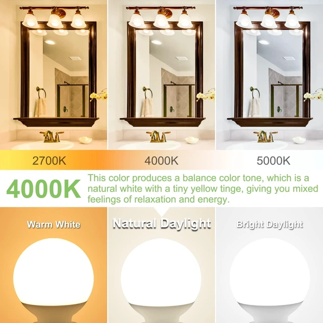 Alt view image 3 of 7 - 20 Pack LED Globe Light Bulbs 4000K Daylight E26 Base 60W Equivalent 500LM, 5W, CRI 85+, Non-dimmable Standard Base LED Globe Light bulbs for Bathroom Vanity Mirror