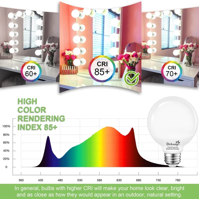 Alt view image 6 of 7 - 20 Pack LED Globe Light Bulbs 4000K Daylight E26 Base 60W Equivalent 500LM, 5W, CRI 85+, Non-dimmable Standard Base LED Globe Light bulbs for Bathroom Vanity Mirror