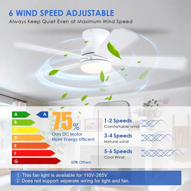 Alt view image 3 of 7 - 46 inch Ceiling Fans with Lights, White Flush Mount Ceiling Fan with Remote, 3CCT, LED Dimmable, Reversible, 6 Fan Speeds, Quite Low Profile Ceiling Fan with Lights Modern Bedroom Kitchen Indoor