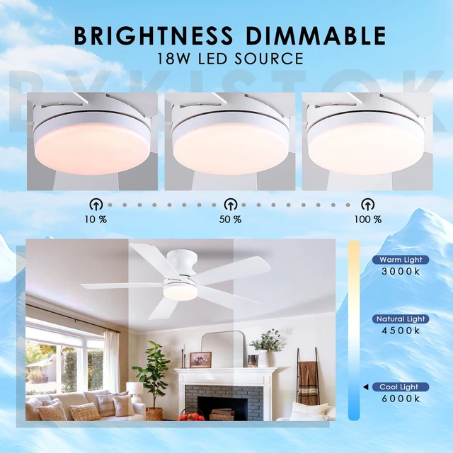 Alt view image 5 of 7 - 46 inch Ceiling Fans with Lights, White Flush Mount Ceiling Fan with Remote, 3CCT, LED Dimmable, Reversible, 6 Fan Speeds, Quite Low Profile Ceiling Fan with Lights Modern Bedroom Kitchen Indoor