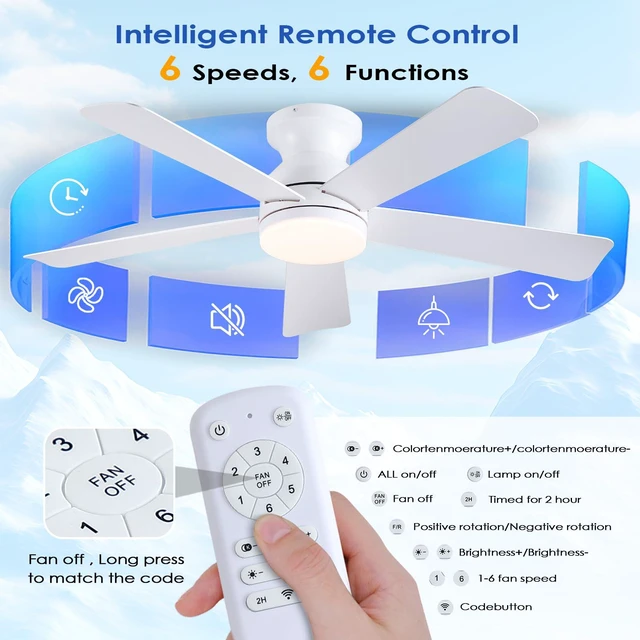 Alt view image 6 of 7 - 46 inch Ceiling Fans with Lights, White Flush Mount Ceiling Fan with Remote, 3CCT, LED Dimmable, Reversible, 6 Fan Speeds, Quite Low Profile Ceiling Fan with Lights Modern Bedroom Kitchen Indoor