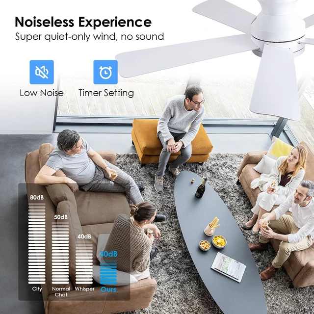 Alt view image 7 of 7 - 46 inch Ceiling Fans with Lights, White Flush Mount Ceiling Fan with Remote, 3CCT, LED Dimmable, Reversible, 6 Fan Speeds, Quite Low Profile Ceiling Fan with Lights Modern Bedroom Kitchen Indoor