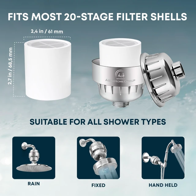Alt view image 3 of 7 - 20-Stage Filter Replacement Cartridge, No Housing, Fits 15/20 shower filter cartridge, reduces chlorine heavy metals sediment, Vitamin C and E, supports skin hair nails, no housing