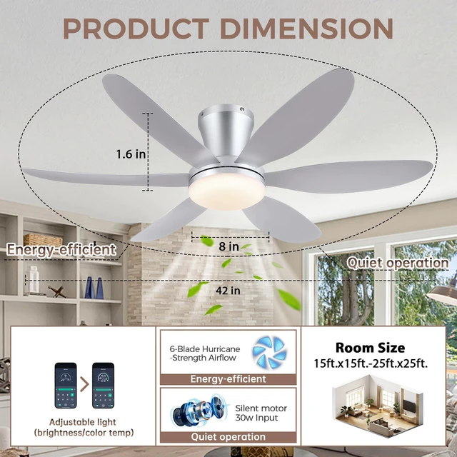 Alt view image 5 of 7 - Ceiling Fans with Lights,42" Low Profile Ceiling Fan (Silver) Ceiling Fan with Light and Remote Control,Flush Mount, Reversible, Dimmable, Noiseless, Silver Ceiling Fan for Bedroom