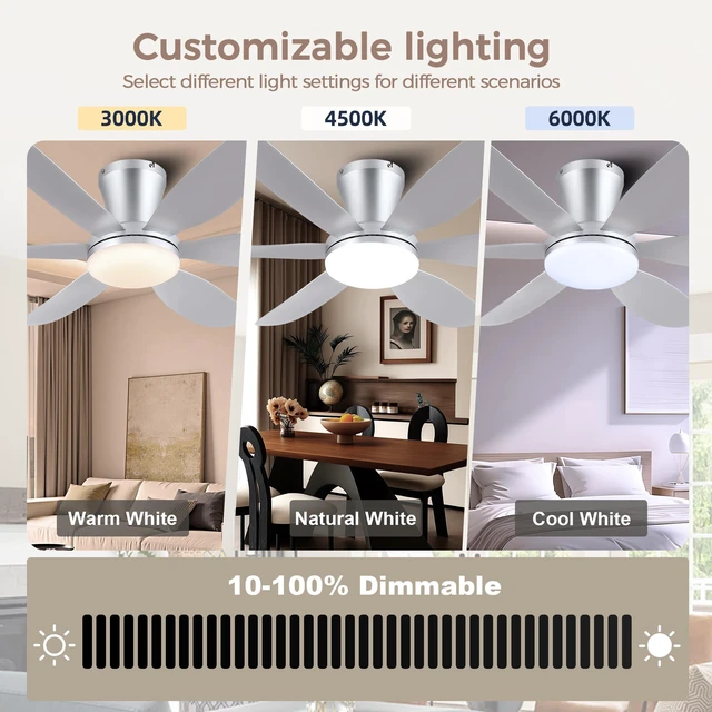 Alt view image 7 of 7 - Ceiling Fans with Lights,42" Low Profile Ceiling Fan (Silver) Ceiling Fan with Light and Remote Control,Flush Mount, Reversible, Dimmable, Noiseless, Silver Ceiling Fan for Bedroom
