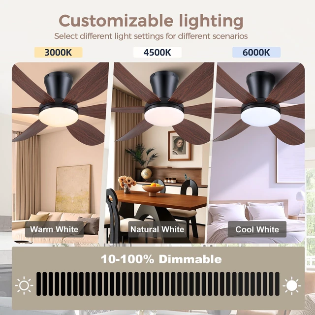 Alt view image 4 of 7 - Ceiling Fans with Lights,42" Flush Mount Ceiling Fan,Low Profile (Brown) Ceiling Fan with Light and Remote Control,Low Profile, Reversible, Dimmable, Noiseless, Brown Ceiling Fan for Bedroom
