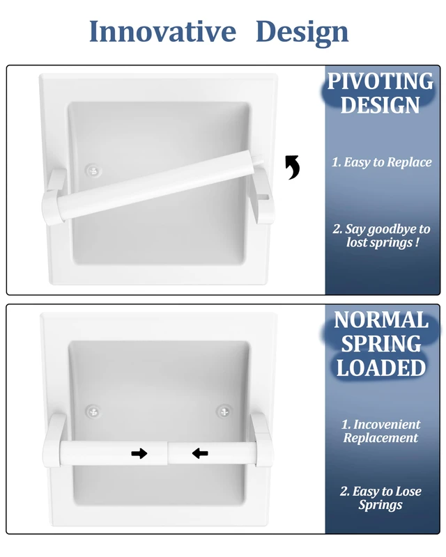 Alt view image 2 of 7 - White Recessed Toilet Paper Holder Wall Mounted Stainless Steel Post Pivoting Design Easy to Change Roll, in Wall Toilet Paper Holder for Mega Roll for Bathroom Waterproof & Rustproof