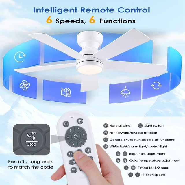 Alt view image 4 of 7 - 46" Flush Mount Ceiling Fan with Lights - White Modern Fan Light with Reversible Mute Motor, 3CCT Dimmable, Wind Speeds Adjustable, Low Profile Light Fixure for Indoor Use, Bedroom