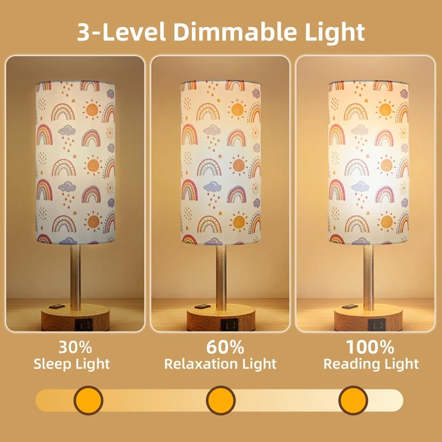 Alt view image 3 of 7 - Bedside Table Lamp, Dimmable Touch, AC Outlet, USB A+C (SunRainbow) 3-Way Dimmable, Small Touch Lamp with Eye-Care LED Bulb, Ideal Soft Lighting for Nightstand, Bedroom, Reading, Living Room