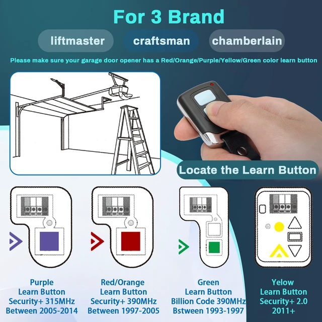 Alt view image 3 of 7 - 2 for LiftMaster Chamberlain Craftsman Garage Door Opener Remote Keychain Works with 893MAX 893LM 373LM 973LM, 2-button Mini design,easy setup,fit Yellow,Purple,Red/Orange, Green Learn Buttons