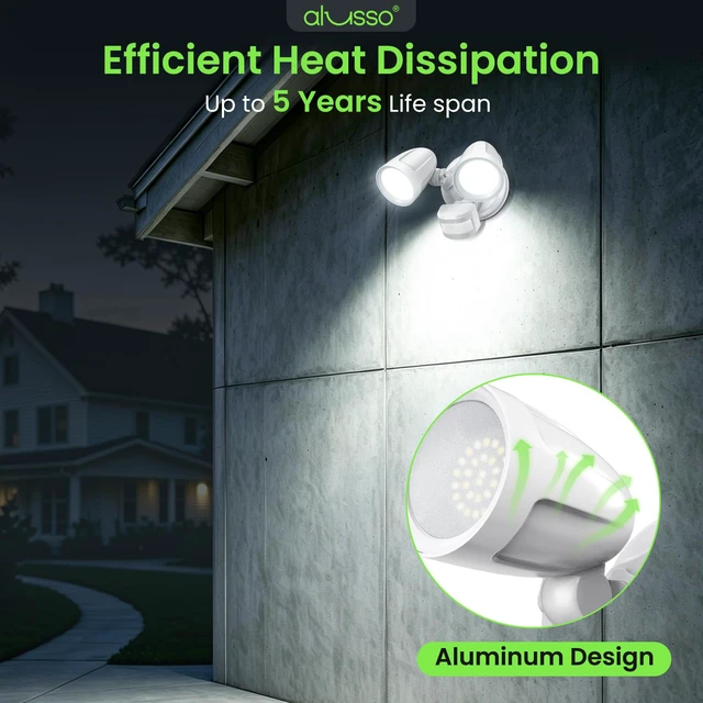 Alt view image 2 of 7 - Metal Heads Motion Sensor Outdoor Lights 30W 3600LM 120V ETL Listed 3 Modes (Dusk to Dawn/Auto/On Time), 3CCT 3000K/4000K/6500K Hardwired Waterproof Flood Lights Outdoor for Porch, White 1PC