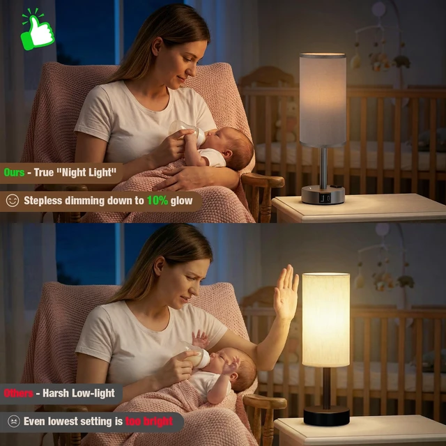 Alt view image 5 of 7 - Grey Touch Bedside Lamp for Bedroom, Stepless Dimmable, USB A+C, AC Outlet Base Touch Button Only, Memory Brightness, Ultra-dim Night Light, Included Bulb for Optimal Dimming, Grey Fabric Shade, Desk