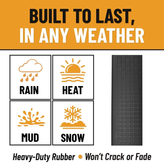 Alt view image 4 of 7 - Bullnose Stair Treads Outdoor Grid Heavy-Duty Non-Slip Stair Mats Best Grip on Concrete, Brick & Textured Step Fastening Required for Wooden & RV Steps, Pack of 5