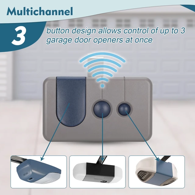 Alt view image 5 of 7 - for Sears Craftsman Garage Door Remote Keypad, for Red/Orange Learn (97-05) work with Red/Orange/Green Button(93-95/97-05), replace 139.53680/HBW1255/139.53879/139.53859 971LM 973LM CMXZDCG440