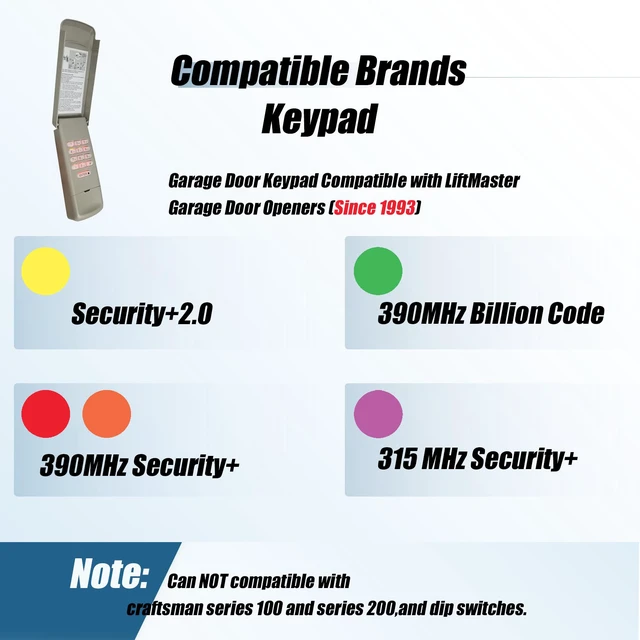 Alt view image 5 of 6 - 2026 Upgraded 877MAX+371LM Garage Door Keypad & 2 Remote Combo Compatible with Sears Craftsman Garage Door Opener, Replace for 139.53753 53753 139.18191 HBW2028 for Purple Learn Button (2006-2013)