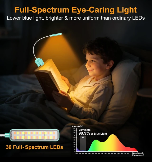 Alt view image 4 of 7 - 2026 Gen 2 Book Light for Reading- 30 Eye Caring Full Spectrum LED 5 Colors & 5 Brightness, Adjustable Wide/Narrow Beam, Upgrade 1500mAh Long-Lasting Rechargeable Clip on Light-Blue