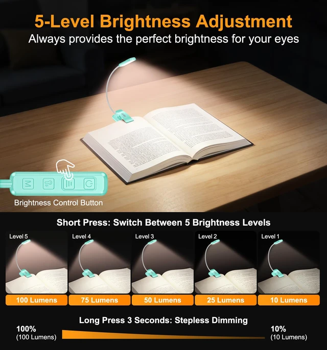 Alt view image 6 of 7 - 2026 Gen 2 Book Light for Reading- 30 Eye Caring Full Spectrum LED 5 Colors & 5 Brightness, Adjustable Wide/Narrow Beam, Upgrade 1500mAh Long-Lasting Rechargeable Clip on Light-Blue