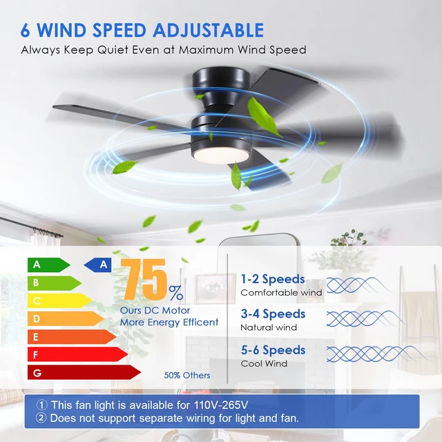 Alt view image 2 of 7 - Black Ceiling Fans with Lights - 46" Flush Mount Ceiling Fan with Remote and 5 Reversible Blades, 3CCT Dimmable, 6 Wind Speeds&2H Timer, Indoor Low Profile Fan Light Fixture for Modern Bedroom
