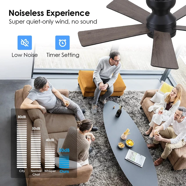 Alt view image 5 of 7 - Black Ceiling Fans with Lights - 46" Flush Mount Ceiling Fan with Remote and 5 Reversible Blades, 3CCT Dimmable, 6 Wind Speeds&2H Timer, Indoor Low Profile Fan Light Fixture for Modern Bedroom