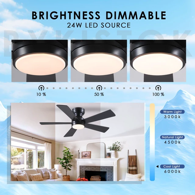 Alt view image 4 of 7 - Black Ceiling Fans with Lights - 46" Flush Mount Ceiling Fan with Remote and 5 Reversible Blades, 3CCT Dimmable, 6 Wind Speeds&2H Timer, Indoor Low Profile Fan Light Fixture for Modern Bedroom