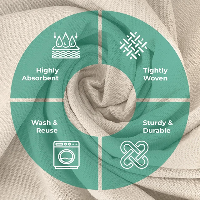 Alt view image 3 of 7 - Canvas Drop Cloth for Painting 9x6 feet Pack of 4-8oz Painters Drop Cloths for Painting - All Purpose Canvas Tarps for Floor & Furniture Protection - Recycled Cotton Fabric
