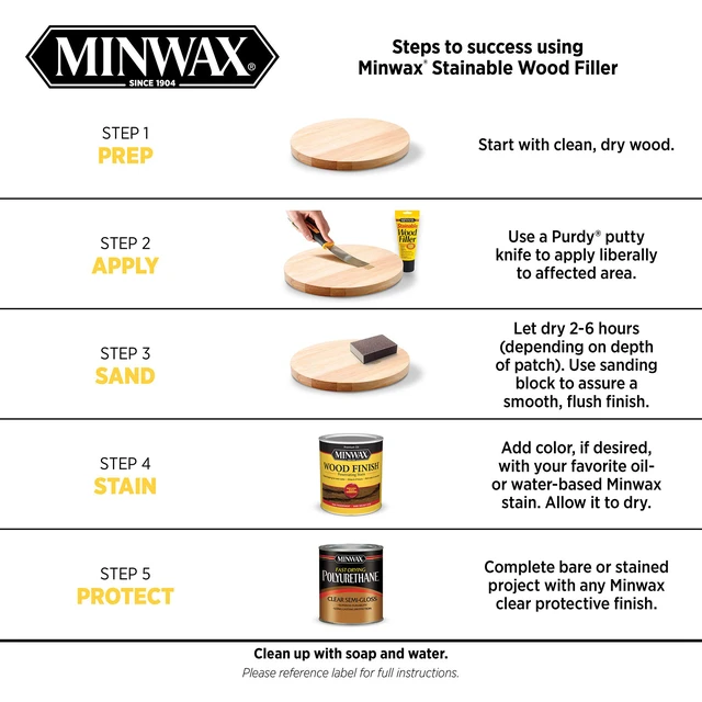 Alt view image 6 of 7 - Stainable Wood Filler, 6 oz, 42852000 (Pack of 2)