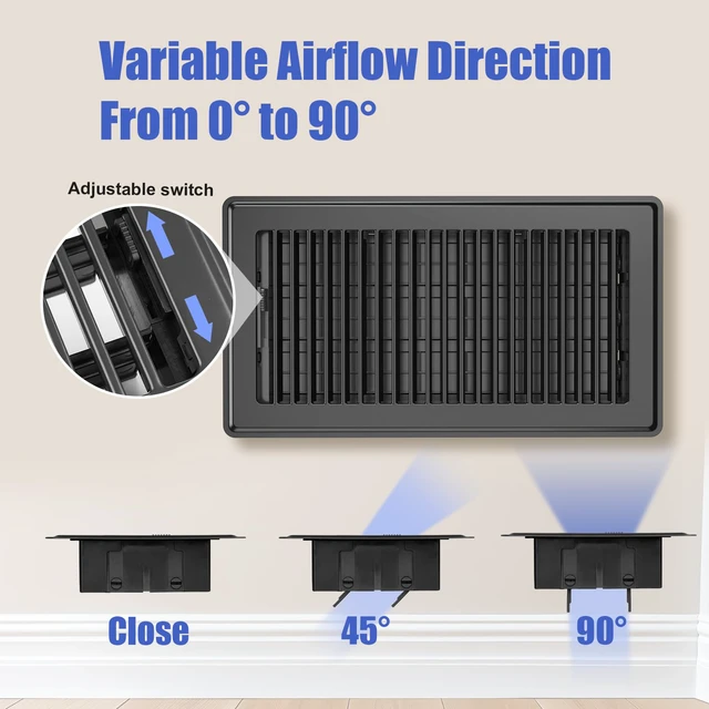 Alt view image 4 of 7 - Floor Register Fits 6x12 or 12x6 Duct Opening, 4 Pack Black Floor Vents Heavy Duty Walkable Floor Vent Covers, Adjustable Airflow HVAC Air Vents, Steel Rust-Proof Vent Covers for Home & Office