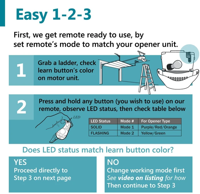 Alt view image 4 of 7 - Keychain Garage Door Opener Remote, for Chamberlain, LiftMaster, Craftsman 371LM 373LM 971LM 973LM and More, 2 Pack
