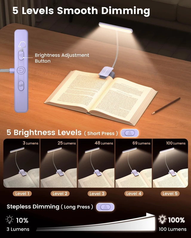 Alt view image 3 of 7 - 26 LED Reading Lights for Books in Bed, Ideal Gifts for Reader Rechargeable Book Light, Eye Caring 5 Amber Colors Stepless Dimming, Travel Lightweight Clip-on, Book Lovers Men Women Kids