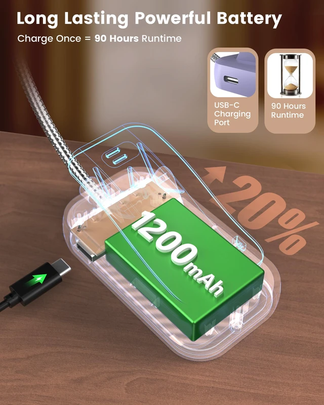 Alt view image 5 of 7 - 26 LED Reading Lights for Books in Bed, Ideal Gifts for Reader Rechargeable Book Light, Eye Caring 5 Amber Colors Stepless Dimming, Travel Lightweight Clip-on, Book Lovers Men Women Kids