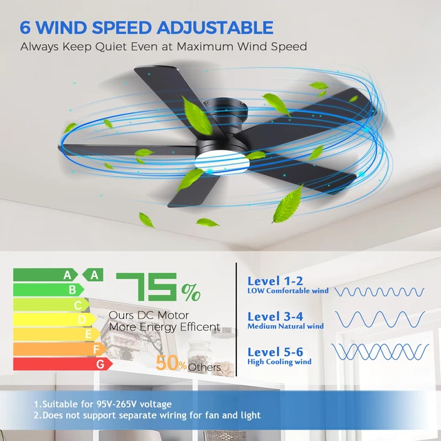 Alt view image 2 of 7 - Ceiling Fans with Lights - 48" Black Flush Mount Ceiling Fan Light with 6 Speeds 3CCT Dimmable, Revesible Motor, Low Profile Fan Light for Modern Indoor Bedroom, Kitchen