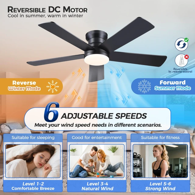 Alt view image 5 of 7 - Ceiling Fans with Lights - 48" Black Flush Mount Ceiling Fan Light with 6 Speeds 3CCT Dimmable, Revesible Motor, Low Profile Fan Light for Modern Indoor Bedroom, Kitchen