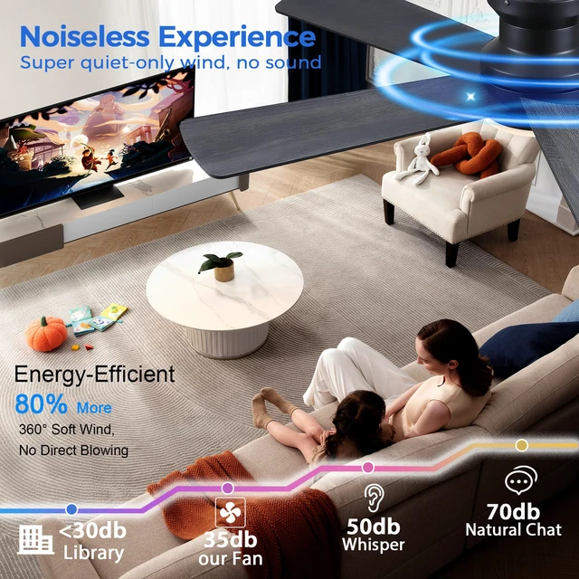 Alt view image 7 of 7 - Ceiling Fans with Lights - 48" Black Flush Mount Ceiling Fan Light with 6 Speeds 3CCT Dimmable, Revesible Motor, Low Profile Fan Light for Modern Indoor Bedroom, Kitchen