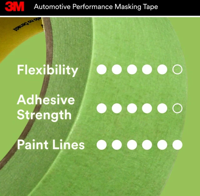 Alt view image 4 of 7 - Automotive Performance Masking Tape, 03435, 48 mm x 32 m, 1 Roll