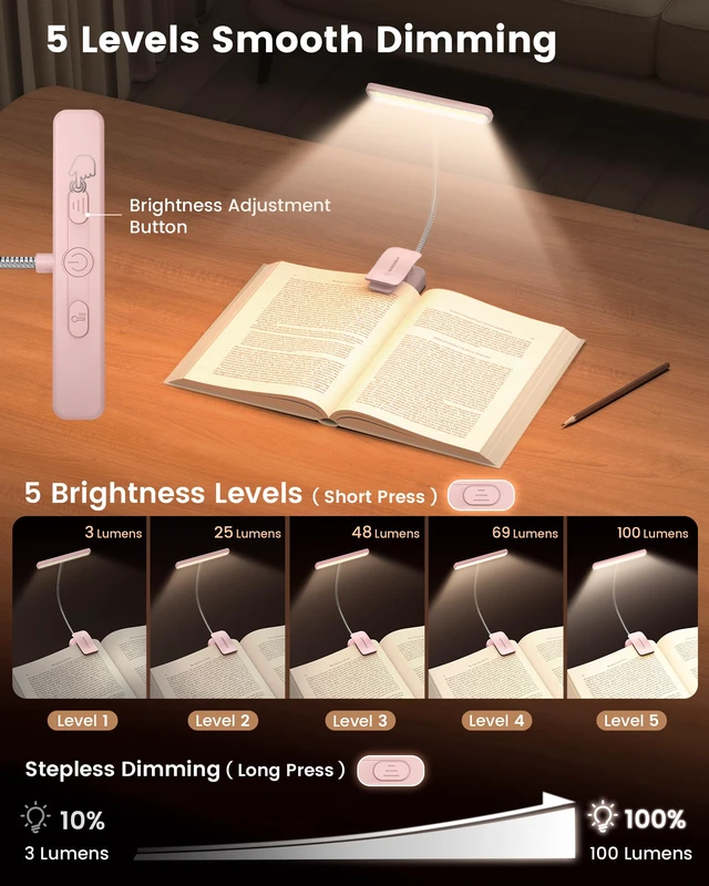 Alt view image 3 of 7 - 26 LED Reading Lights for Books in Bed, Ideal Gifts for Reader Rechargeable Book Light, Eye Caring 5 Amber Colors Stepless Dimming, Travel Lightweight Clip-on, Book Lovers Men Women Kids