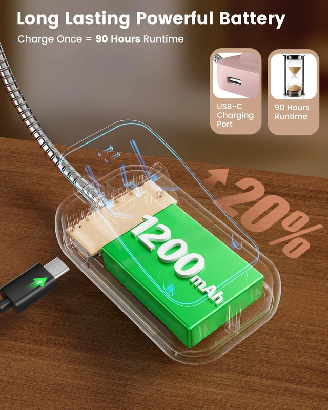 Alt view image 5 of 7 - 26 LED Reading Lights for Books in Bed, Ideal Gifts for Reader Rechargeable Book Light, Eye Caring 5 Amber Colors Stepless Dimming, Travel Lightweight Clip-on, Book Lovers Men Women Kids