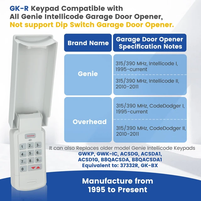 Alt view image 3 of 7 - 1 for Genie Garage Door Opener Keypad, Compatible with Genie Garage Door Openers, for Model GK-R 37332R GK-BX GWKP, GWK-IC, ACSDG, ACSDA1, ACSD1G