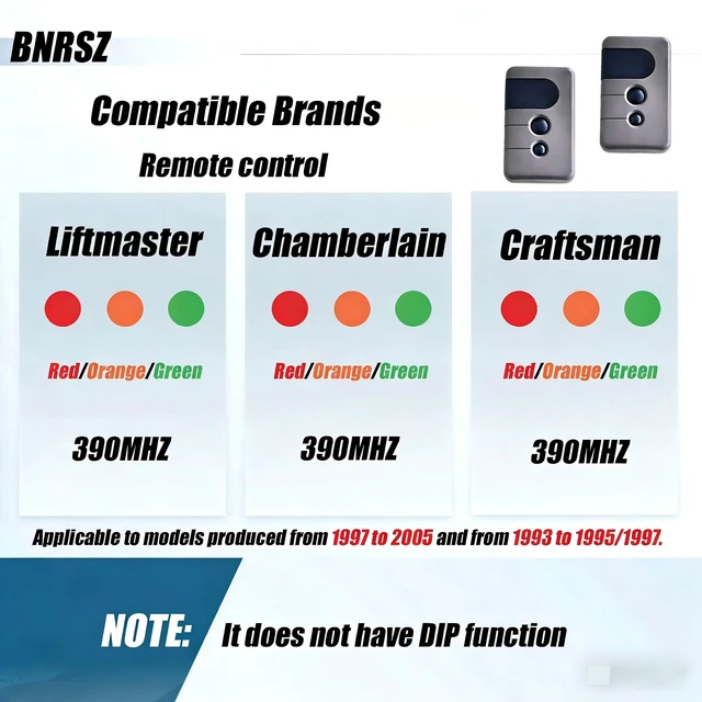 Alt view image 3 of 6 - 2026 Upgraded 877MAX+971LM Keypad & 3-Button Remote Combo, Compatible with Sears Craftsman 139.53680 HBW1255 139.53879,Works with Red/Orange/Green Learn Button (1993-2005).Code Type: Security+ 390 MHz