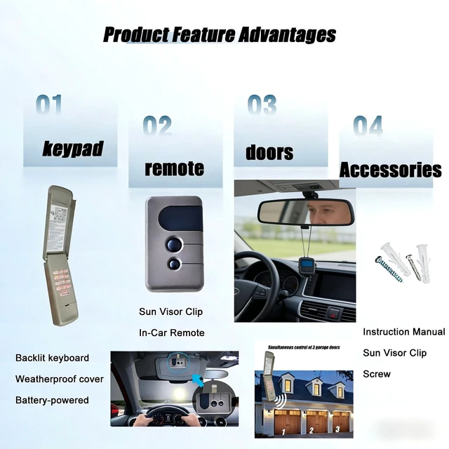 Alt view image 6 of 6 - 2026 Upgraded 877MAX+971LM Keypad & 3-Button Remote Combo, Compatible with Sears Craftsman 139.53680 HBW1255 139.53879,Works with Red/Orange/Green Learn Button (1993-2005).Code Type: Security+ 390 MHz