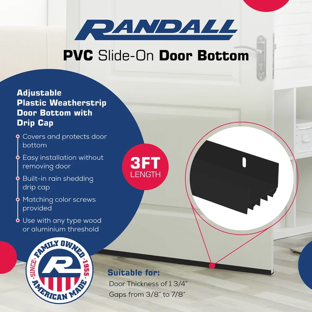 Alt view image 2 of 5 - 36 Inch Slide-On PVC Door Sweep for Bottom of Door, Door Bottom Seal with Drip Cap, Fits 1-3/4" Doors and 3/8"-7/8" Gaps, Exterior Door Draft Stopper, Black, Made in USA