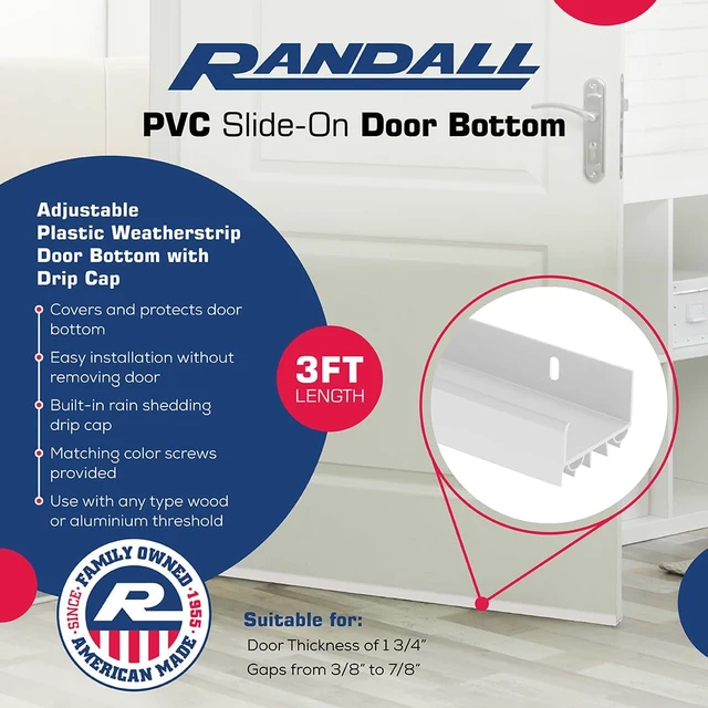 Alt view image 2 of 5 - 36 Inch Slide-On PVC Door Sweep for Bottom of Door, Door Bottom Seal with Drip Cap, Fits 1-3/4" Doors and 3/8"-7/8" Gaps, Exterior Door Draft Stopper, White, Made in USA